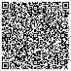QR code with Jenkins Radiator & Wrecker Service contacts