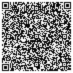 QR code with Speed Queen Service Center Of Akron contacts