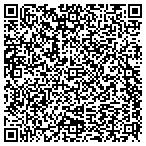 QR code with Minor Fire Extnguisher Sls Service contacts