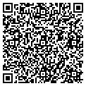 QR code with Firstar contacts