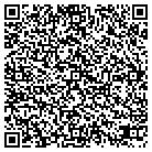 QR code with Monterey History & Art Assn contacts