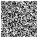 QR code with Cynthia Nickless PHD contacts