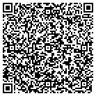 QR code with Mobile Home Service Center contacts