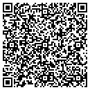 QR code with M R Lababidi MD contacts
