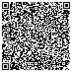 QR code with Phantom Engineering & Tech Service contacts
