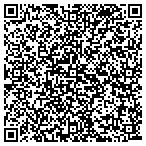 QR code with Hyperion Solutions Corporation contacts