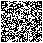 QR code with Mortgage Consulting Service contacts