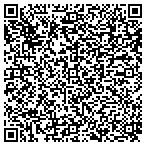 QR code with Intelitool Manufacturing Service contacts