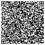 QR code with Pinecrest Nursery & Garden Center contacts