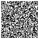 QR code with M H Rinkov OD contacts