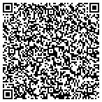 QR code with Manchester Water & Sewage Department contacts