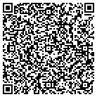QR code with Modern Art Jewelry MAj contacts
