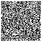QR code with Insurance Technical Service Group contacts