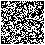 QR code with Miami Trace Local School Dist contacts