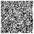 QR code with Mothers Hlpers Child Care Services contacts