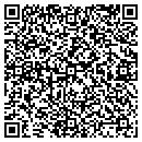 QR code with Mohan Dialysis Center contacts