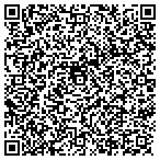 QR code with Maxines Hand Made Crafts More contacts