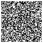 QR code with Paul Kennedy Real Estate Service contacts