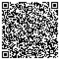 QR code with Shop KWIK contacts