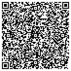 QR code with Primary Electrical Contracting contacts