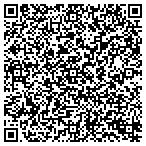 QR code with Performance Air Conditioning contacts