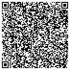 QR code with Intellitarget Marketing Services contacts
