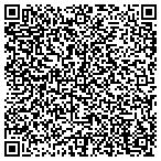 QR code with Staff Right Professional Service contacts