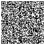 QR code with Pet Stop Veterinary Outpatient contacts