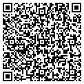 QR code with Cats' Inn contacts