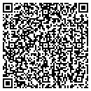 QR code with Houser Products contacts