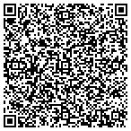 QR code with Painesville Twp Road Department contacts
