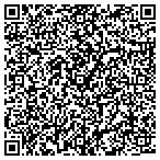 QR code with Mantapart Performance Products contacts