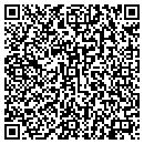 QR code with Hively Consulting contacts