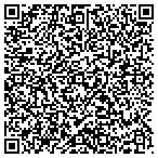 QR code with Port Clinton Computer Products contacts