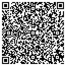 QR code with Mighty Mike's contacts
