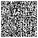 QR code with RSVP Of Ashtabula contacts