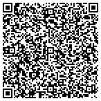 QR code with Center For Plicy Anlis Pub Service contacts