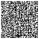QR code with Butler County Human Service contacts