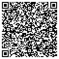 QR code with All That contacts