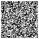 QR code with Mark 1 Mortgage contacts