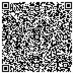 QR code with Contintal Concession Supplies contacts