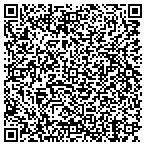 QR code with Linsco Private Ledger Fncl Service contacts