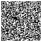 QR code with Mahoning County Ntrtn Program contacts