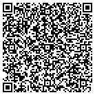 QR code with Motivations Clothing & Apparel contacts