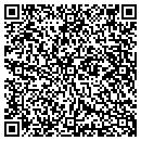 QR code with Mallchok Funeral Home contacts
