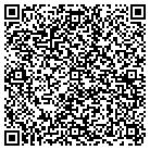 QR code with Mahoning Valley Council contacts