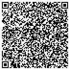 QR code with Sharonville Public Works Department contacts