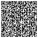QR code with Malone Management contacts