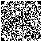 QR code with Music Library & Sound Rcrdngs contacts
