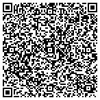 QR code with Music Library & Sound Rcrdngs contacts